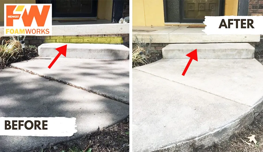 Steps Leveling Wichita Kansas